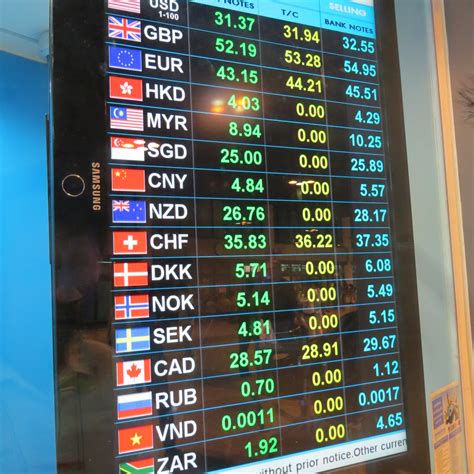 thailand currency exchange rate